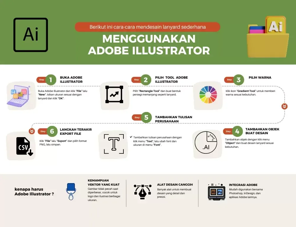 Cara Membuat Desain Lanyard Menggunakan Software Adobe Photoshop