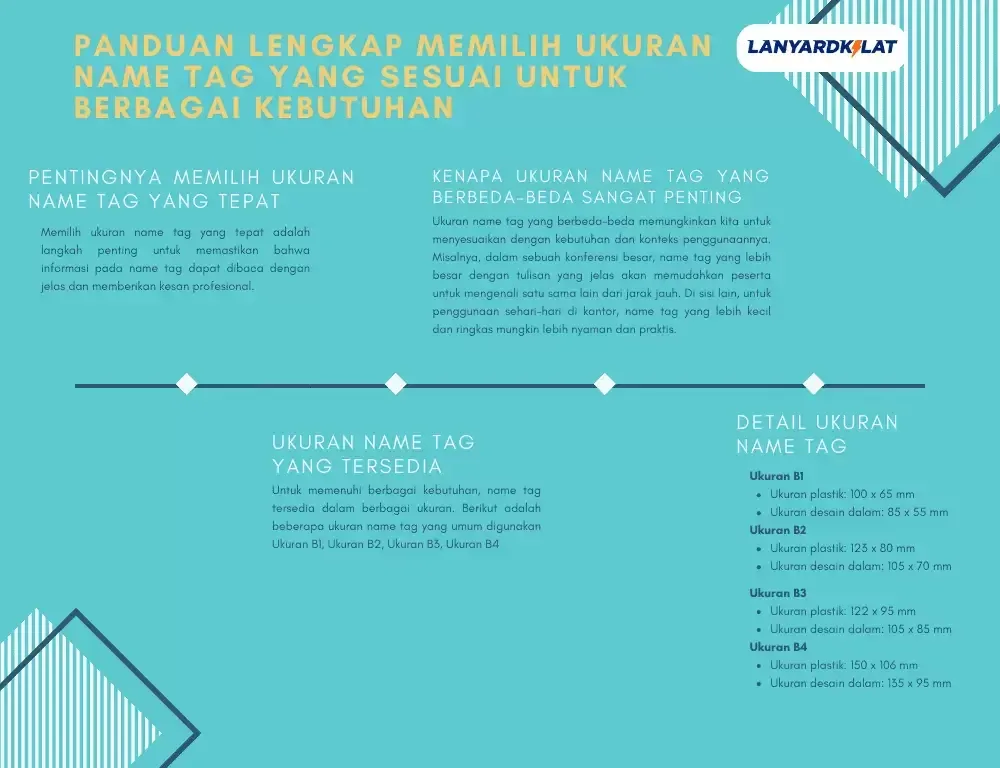 Ukuran Name Tag (B1, B2, B3, B4, A1, A2) (Lengkap & Penting!)