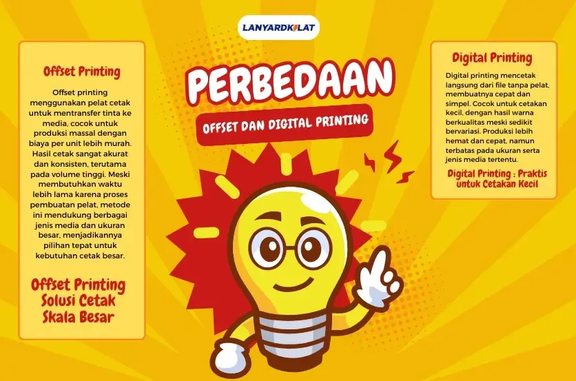 Perbedaan Offset Printing dan Digital Printing, Jangan Asal Pilih!