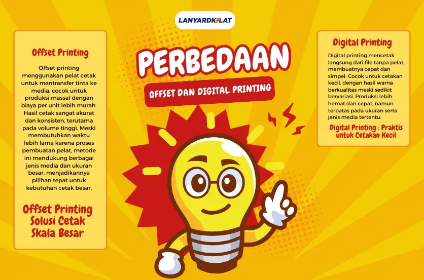 Perbedaan Offset Printing dan Digital Printing, Jangan Asal Pilih!