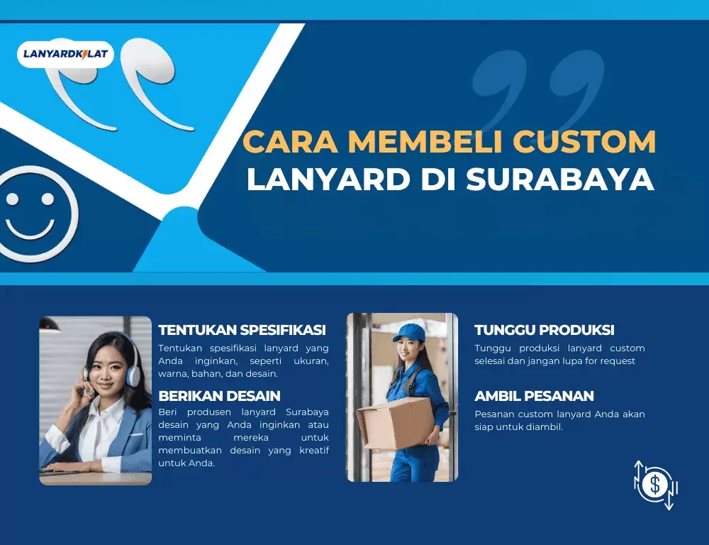 Cara Membeli Lanyard Surabaya LanyardKilat