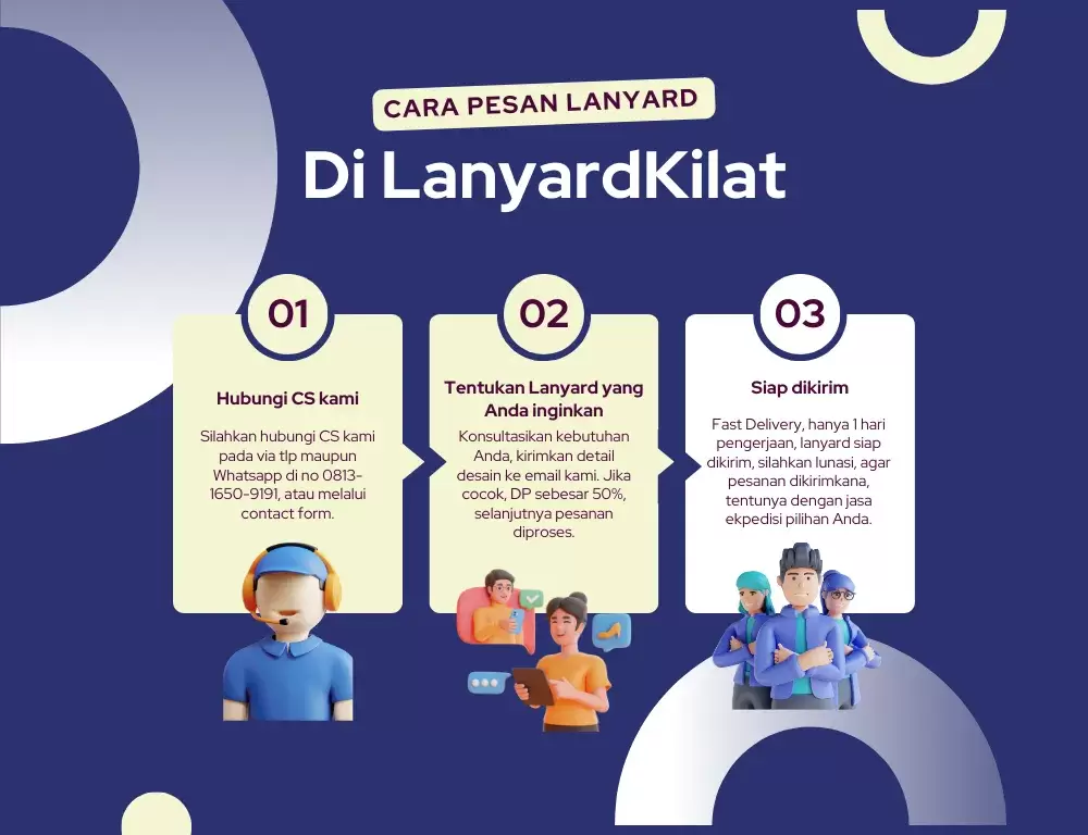 cara pesan lanyard Jogja di LanyardKilat