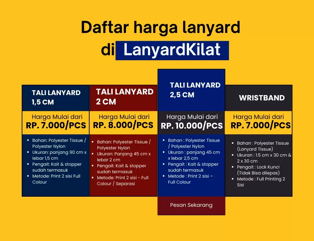 Daftar Harga Lanyard bogor di lanyardkilat