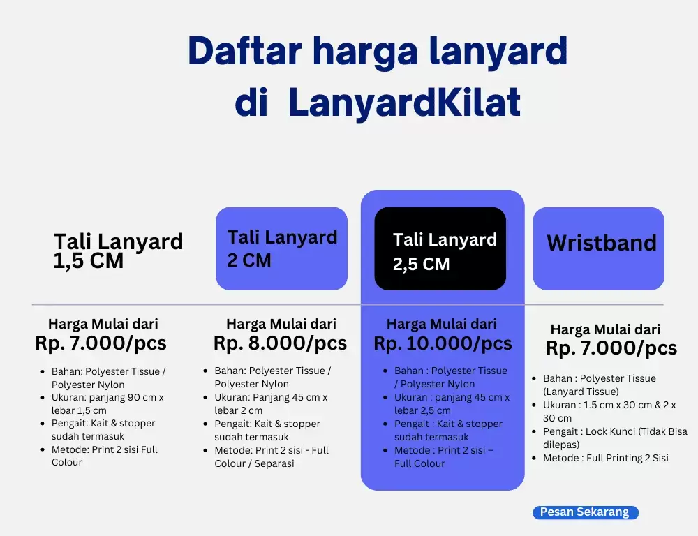 Daftar harga lanyard jakarta di LanyardKilat