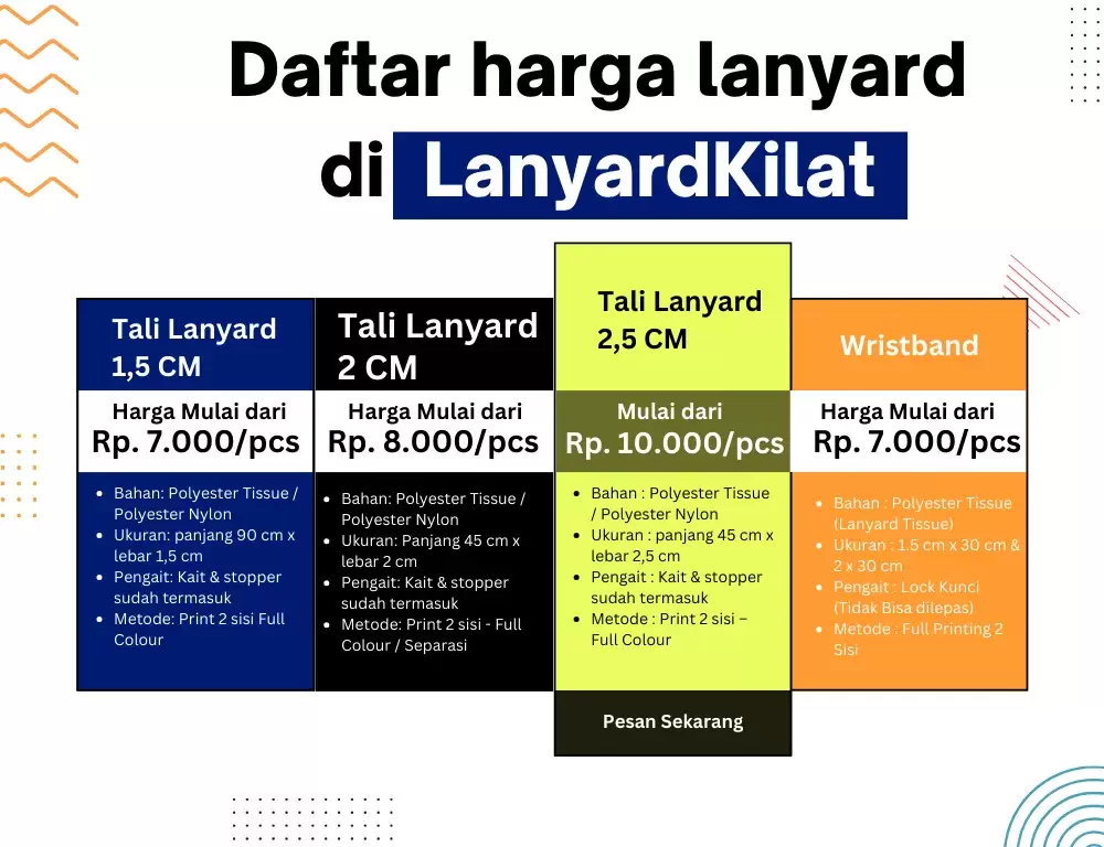 Daftar harga lanyard jogja di LanyardKilat