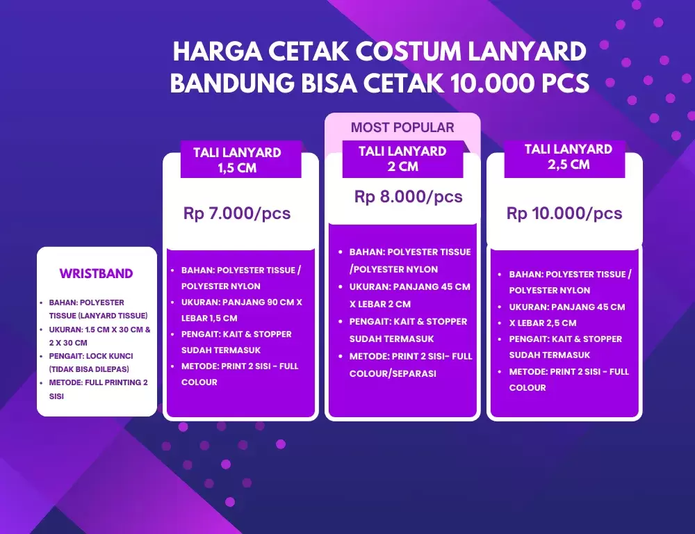 Harga Cetak Lanyard Bandung