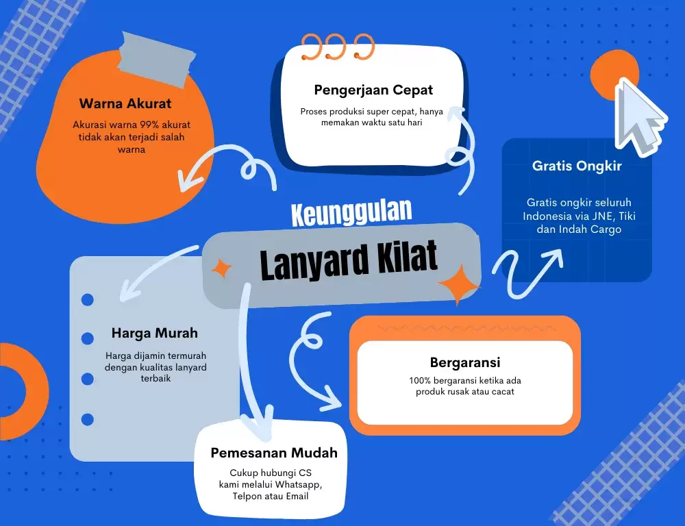 Kelebihan cetak lanyard jogja di lanyardkilat